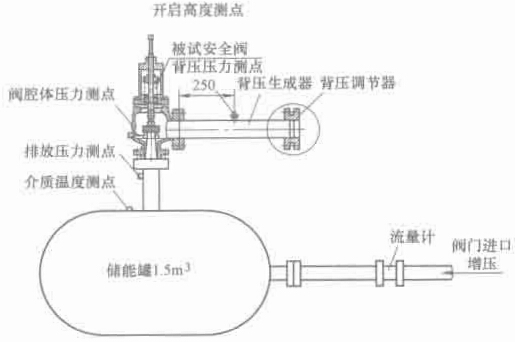 福建捷斯特閥門制造有限公司