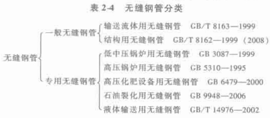 福建捷斯特閥門制造有限公司