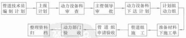 福建捷斯特閥門制造有限公司