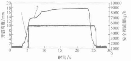 福建捷斯特閥門制造有限公司