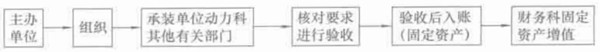 福建捷斯特閥門制造有限公司