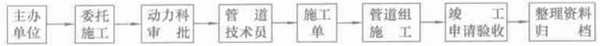 福建捷斯特閥門制造有限公司