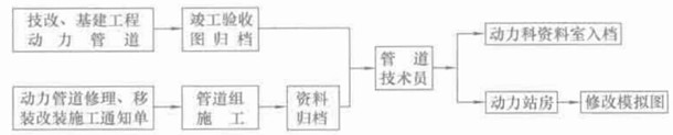 福建捷斯特閥門制造有限公司