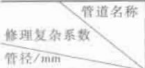 福建捷斯特閥門制造有限公司