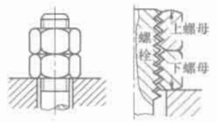 福建捷斯特閥門制造有限公司