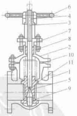 福建捷斯特閥門制造有限公司