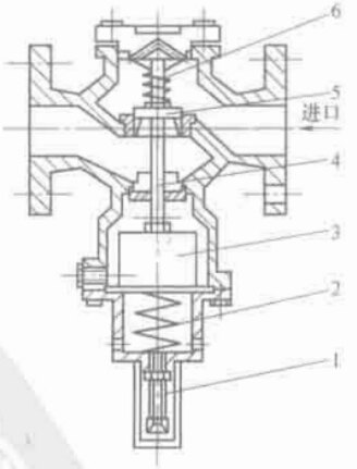 福建捷斯特閥門制造有限公司