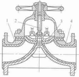 福建捷斯特閥門制造有限公司