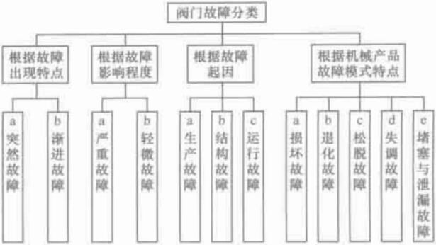 福建捷斯特閥門制造有限公司