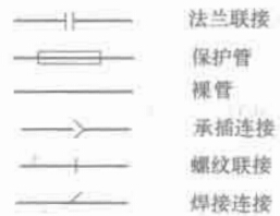 福建捷斯特閥門制造有限公司